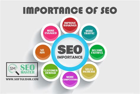 Importance of Download Signal in SEO
